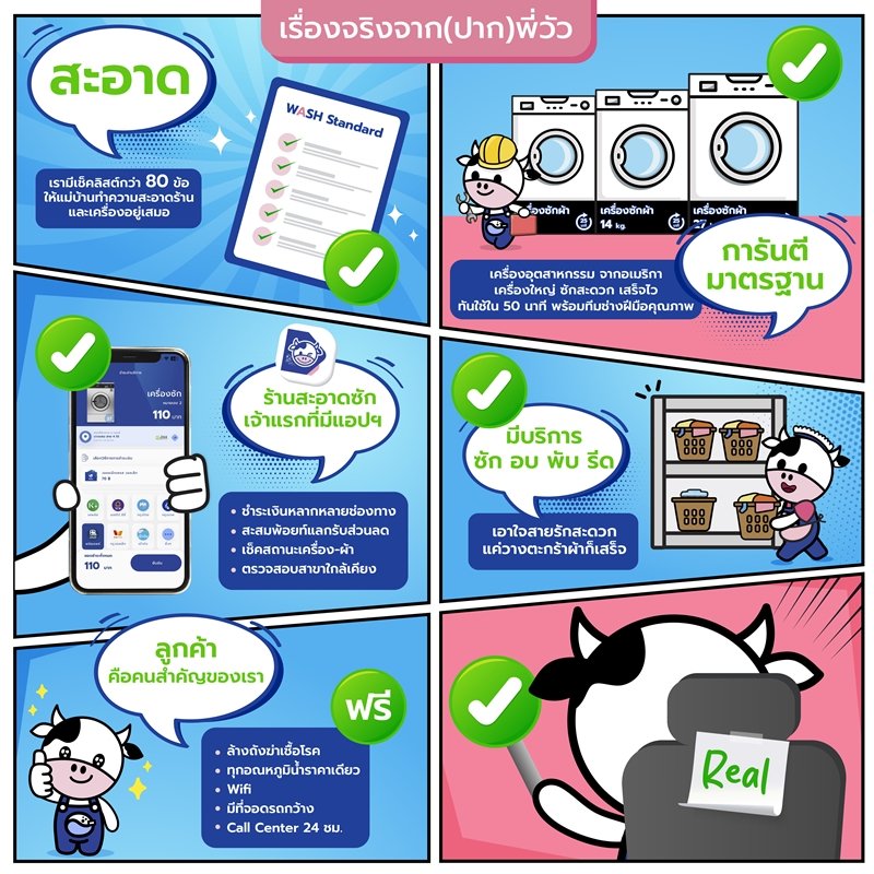 เรียลลล or ฟาเก้  Ep.1 Real or Fake?  มารู้จัก WashXpress ให้มากขึ้นกับพี่วัว!