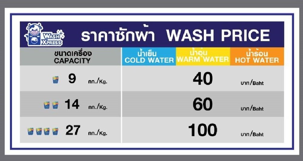 มาดู 7 ข้อดีของการอบผ้า ช่วยให้ผ้าแห้งทันใจ
