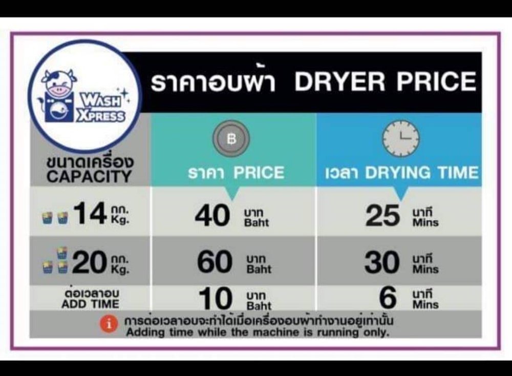 มาดู 7 ข้อดีของการอบผ้า ช่วยให้ผ้าแห้งทันใจ